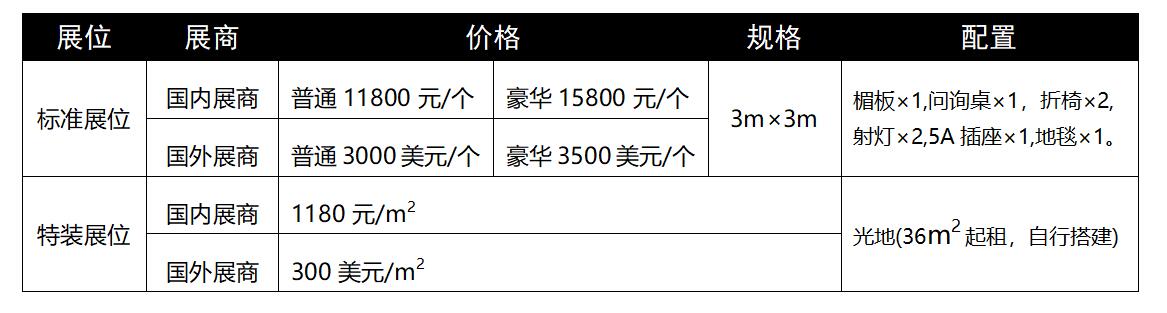 2020粤港澳大湾区水处理技术设备展览会