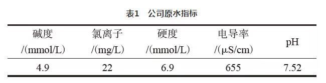 余热电站水源综合利用实践 实现全部回收利用 实现真正零排放