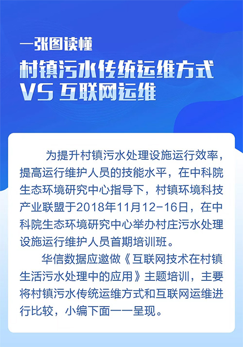 一张图读懂村镇污水传统运维方式VS互联网运维