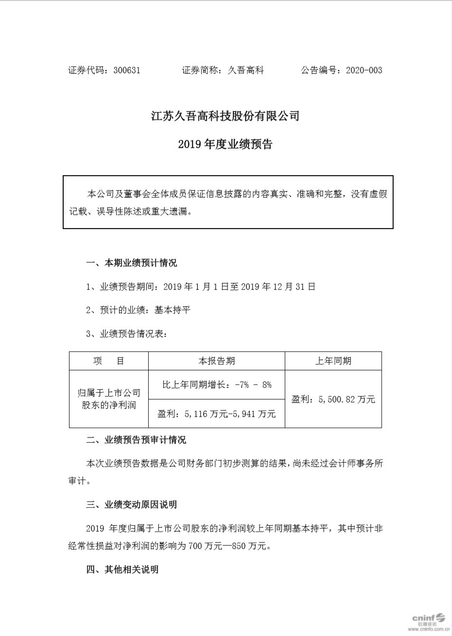 久吾高科发布2019年度业绩预告 归属净利润较上年同期基本持平