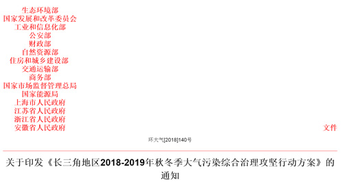 11部委、4省市政府联合发布《长三角地区2018-2019年秋冬季大气污染综合治理攻坚行动方案》