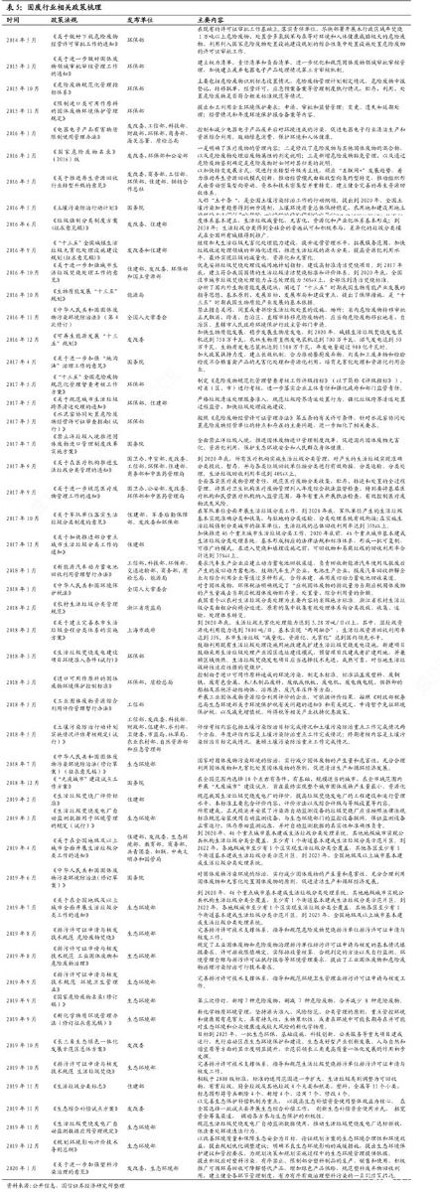 固废新规来了！强化“洋垃圾”高压态势 明确零进口规定