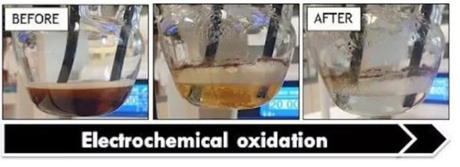 科学家通过电化学氧化方法来净化制造生物燃料时产生的废水