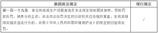 新固废法9月1日即将施行！企业环保验收要注意这些问题！附“处罚”汇总