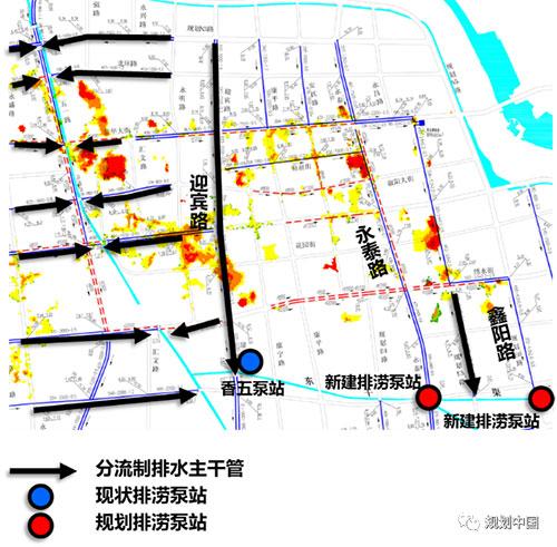 问题导向推进海绵城市建设的思考——以县城海绵城市规划为例