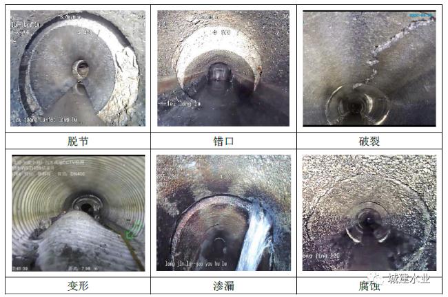 非开挖修复技术助力江南某城市污水系统提质增效