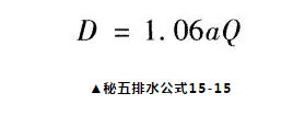 污水消毒工艺的优缺点总结