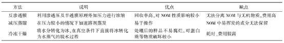 课题：饮用水中天然有机物的分析与表征方法