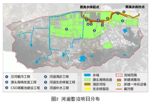 基于污水系统提质增效的老旧城区黑臭水体整治