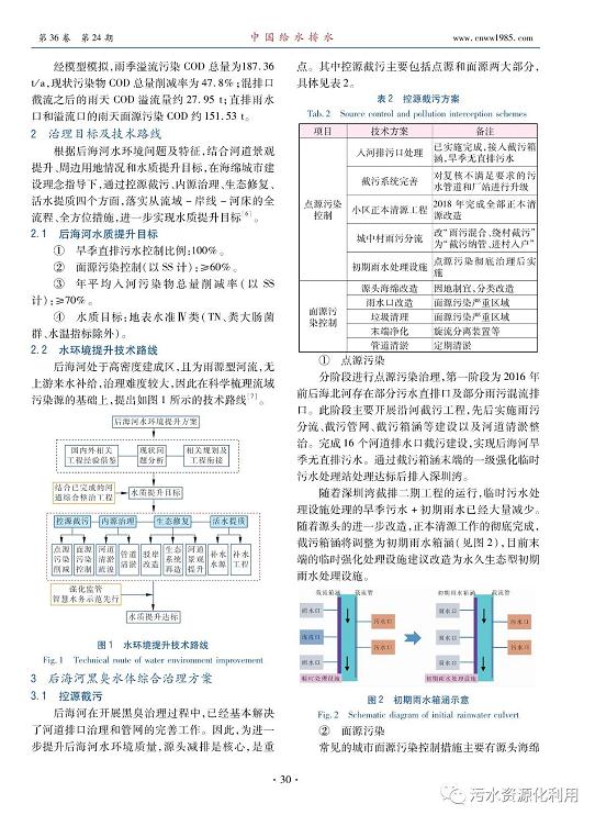 深圳后海河流域黑臭水体系统化治理方案探索