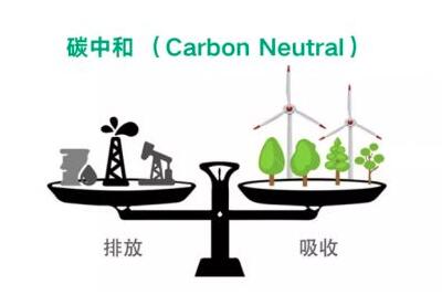 生态环境部：更多行业将被纳入碳市场