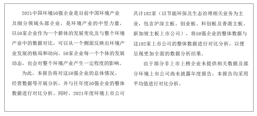 2021环境企业50强分析报告 营收、净利指标分析