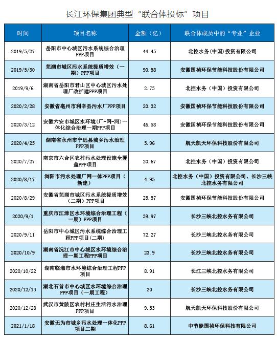 环境产业“十四五”发展趋势展望（下）