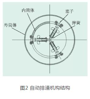 火电厂脱硫浆液专用pH值测量装置的研制及应用