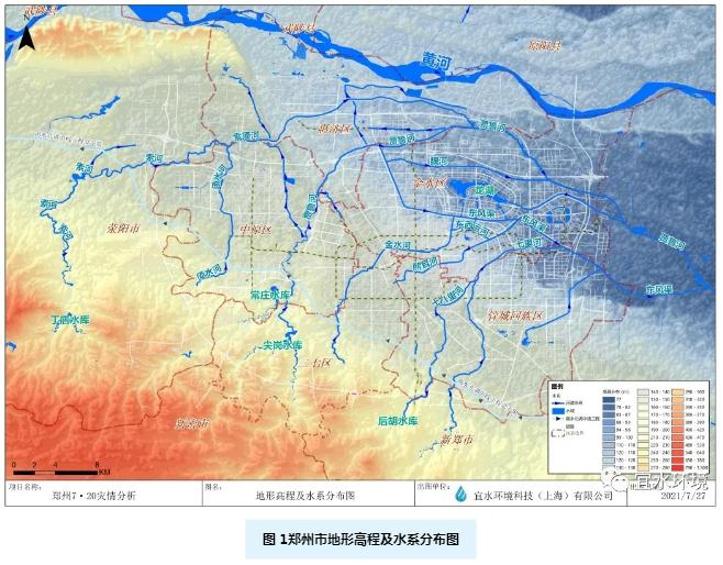 思考与启发 | 从郑州水灾模型推演看城市洪涝风险管理