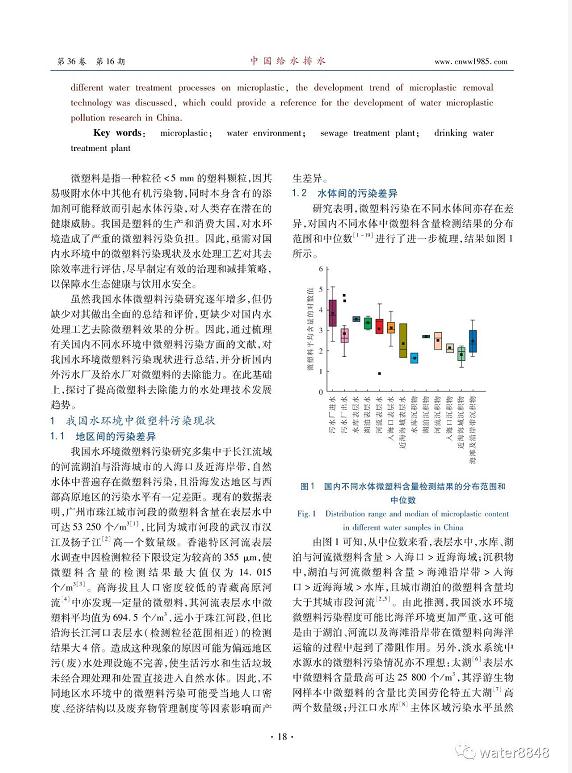 中国水环境微塑料污染及水处理工艺对其去除效果