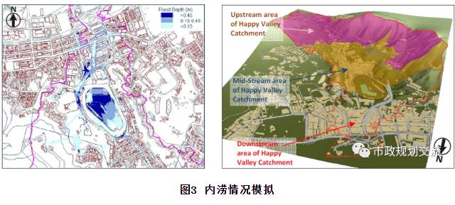 高密度建成区内涝治理案例——香港跑马地地下蓄洪计划