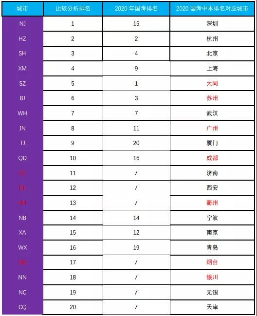 《城市优化供水接入营商环境分析报告》发布