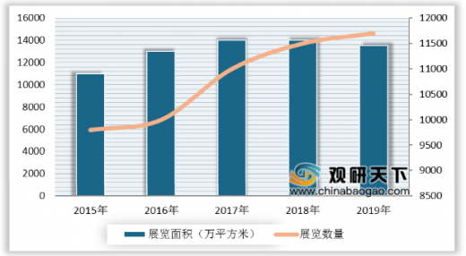 山东国际水展 专注22年 厚积薄发 行稳致远！