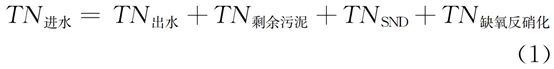 零碳源投加：大型MBR再生水厂脱氮实践