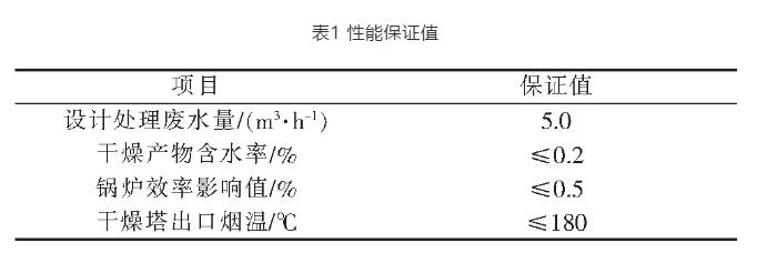 330 MW燃煤机组脱硫废水旁路蒸发技术的应用评价