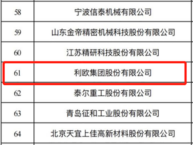 利欧集团入选工信部第六批制造业单项冠军示范企业