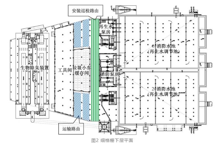 九合一 大型污水厂集约化设计案例