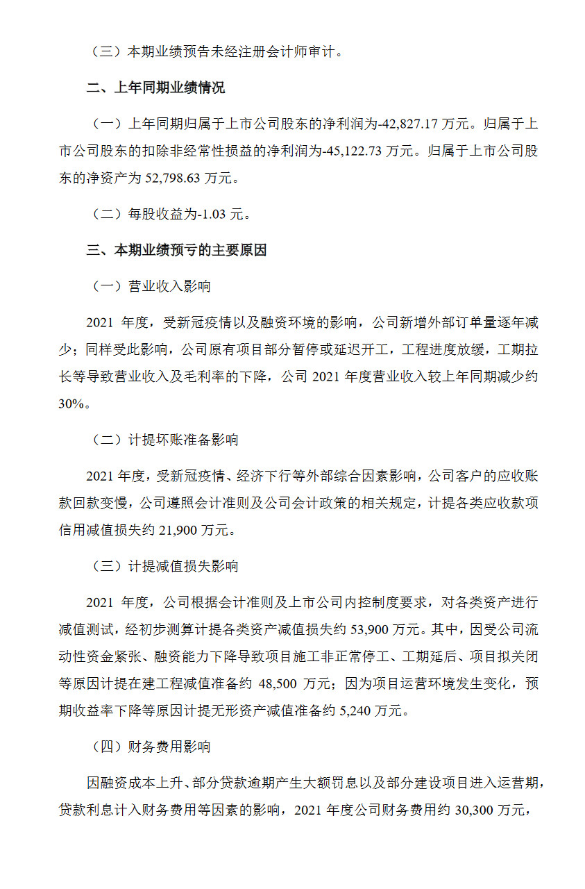 博天环境：2021年度预亏12.09亿元-15.12亿元