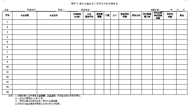 山西省城镇排水管网雨污分流改造技术指南