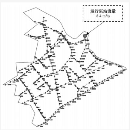 量化探索：海绵城市设施对排水系统提标的影响