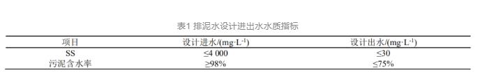 设计案例 | 上海市某自来水厂排泥水应急处理工程设计