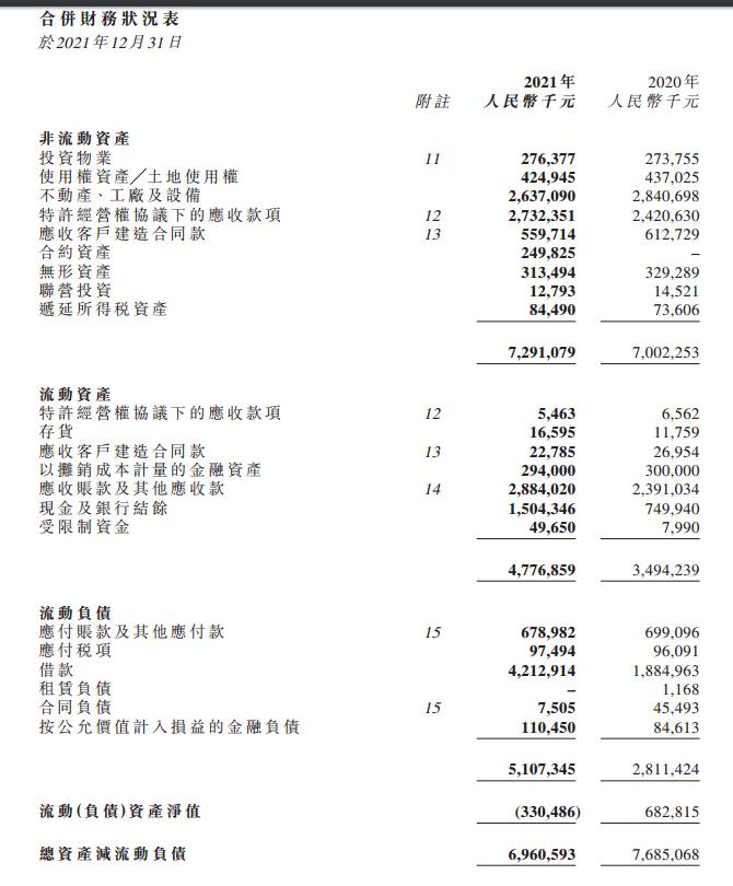 滇池水务2021年收入约为人民币23.18亿元 净利3.38亿元