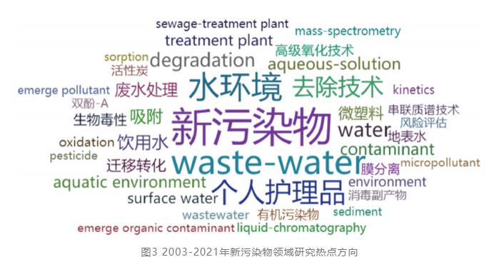 侯立安院士：饮用水源新污染物防控发展方向的思考