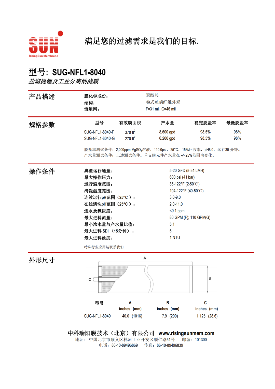 中科瑞阳:膜技术在盐湖提锂中的实际应用