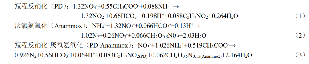 连续流分段进水短程反硝化-厌氧氨氧化耦合反硝化脱氮特性