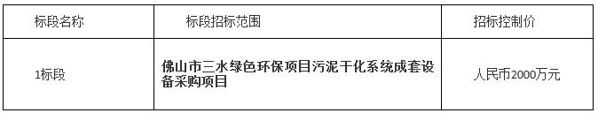 佛山市三水绿色环保项目污泥干化系统成套设备采购项目招标