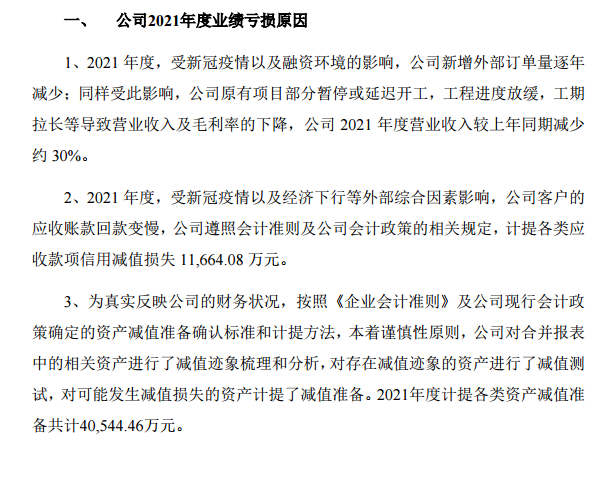 博天环境危机持续：2021净亏损14.2亿、股票被实施退市风险警示暨停牌、高管辞职……