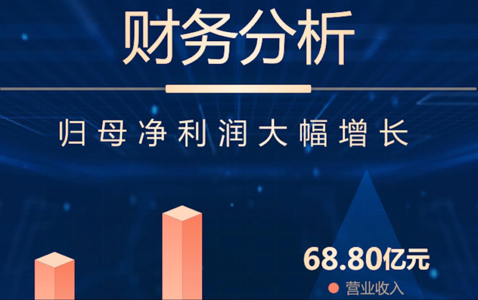 清新环境2021年年报：构筑崭新发展格局 迎来向上业绩拐点