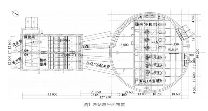 案例分析：特大型污水泵站设计要点