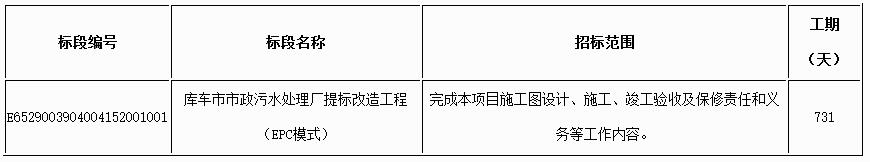 1.4亿！新疆库车市市政污水处理厂提标改造工程（EPC模式）招标