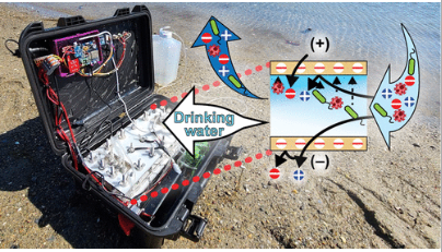 海水淡化 | MIT发明手提式非过滤淡化装置