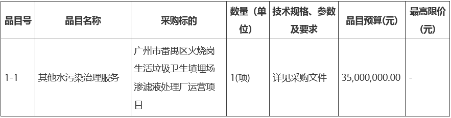 3500万！广州市番禺区火烧岗生活垃圾卫生填埋场渗滤液处理厂运营项目招标