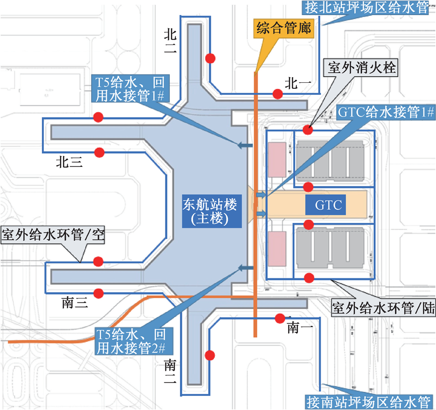 西安咸阳国际机场东航站楼给水排水设计安全性探讨