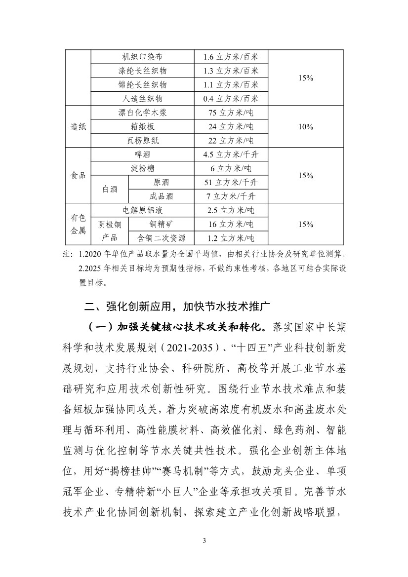 工信部等六部门印发《工业水效提升行动计划》