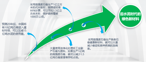 久吾高科：固废变产品？且看钛石膏的膜法变身！