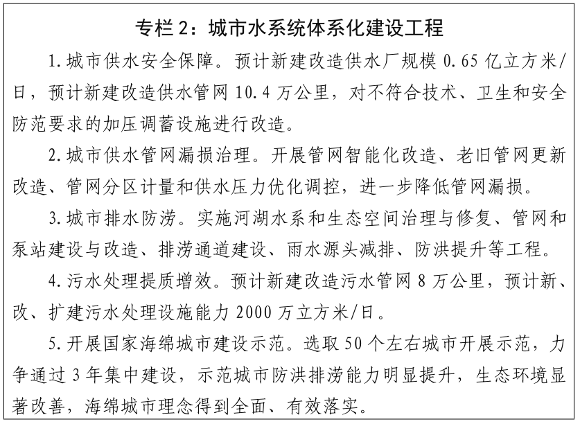 两部委发文：“十四五”期间管网改造、垃圾处理发大招