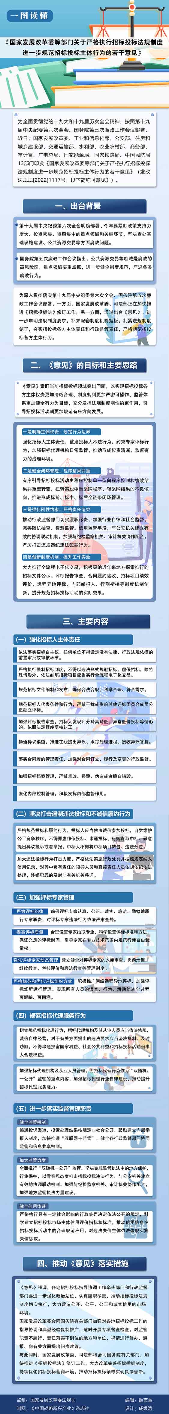 不得虚假招标、围标串标！13部门联合印发招投标新规