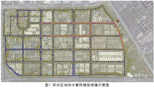 基于InfoWorks ICM—2D耦合模型的上海某片区排水系统排水能力分析