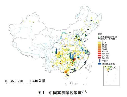 于风险评估的饮用水水质标准制定方法