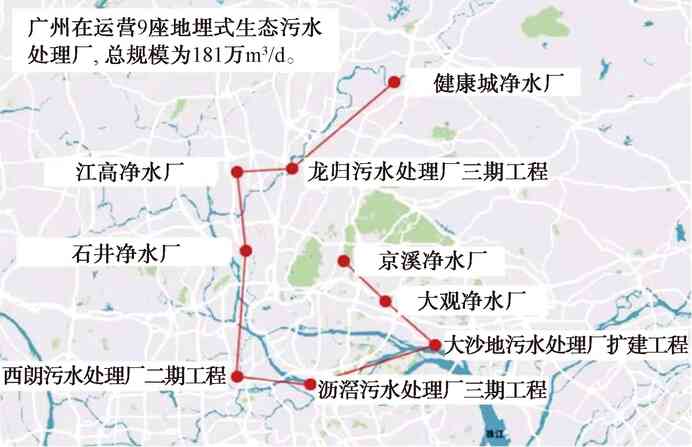 广州地下式污水处理厂数字化建设与运营实践探讨